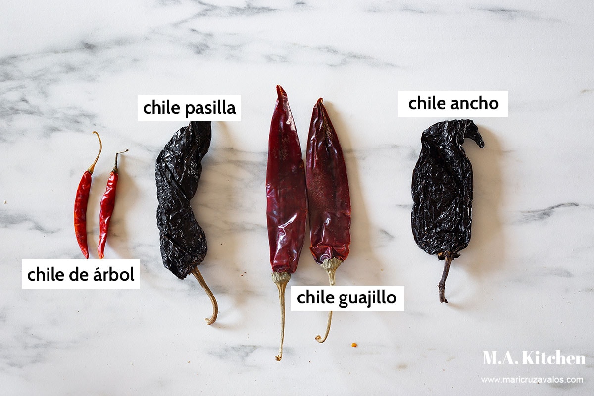 Mexican dried chilies to make chorizo labeled with names and placed on a kitchen countertop.